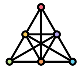 Inteligencia Artificial y las Redes Neuronales Artificiales